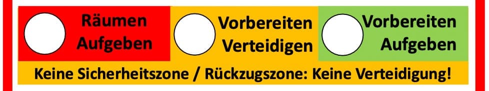 Vordruck Objekt­schutz­karte